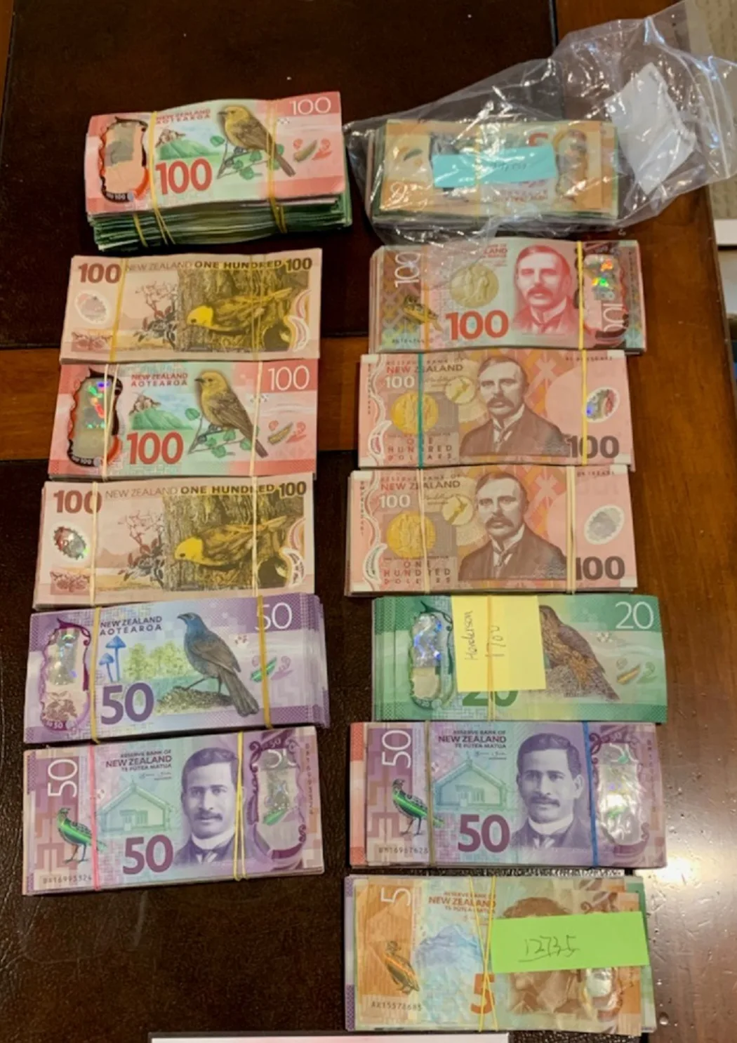Buy New Zealand Dollars Online